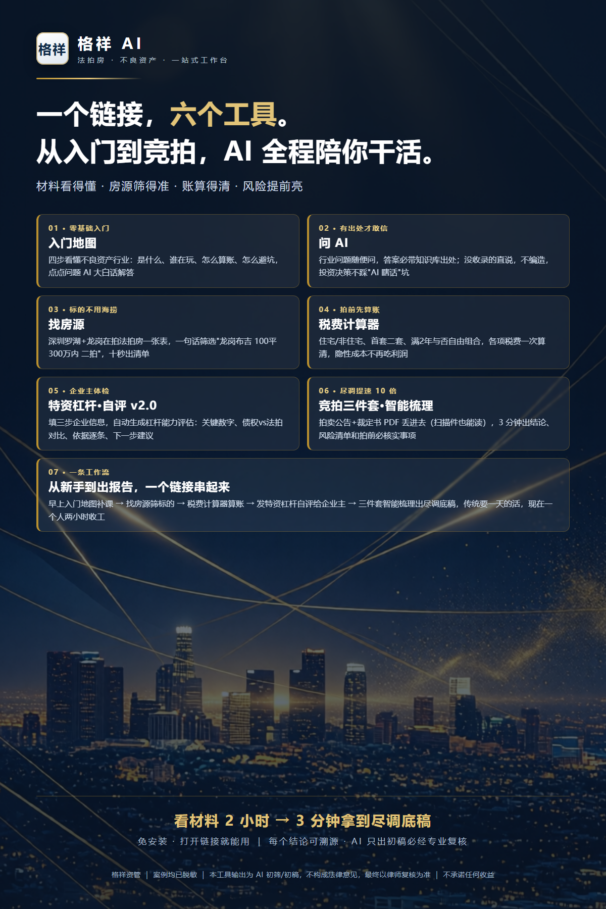 格祥AI 一站式工作台功能海报